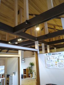 発酵の仕組み